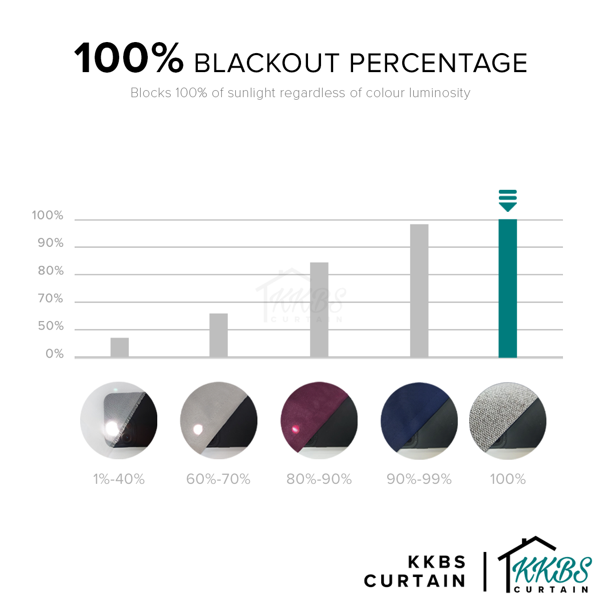 Mizuka 100% Blackout Curtain Ready Made Extra Width