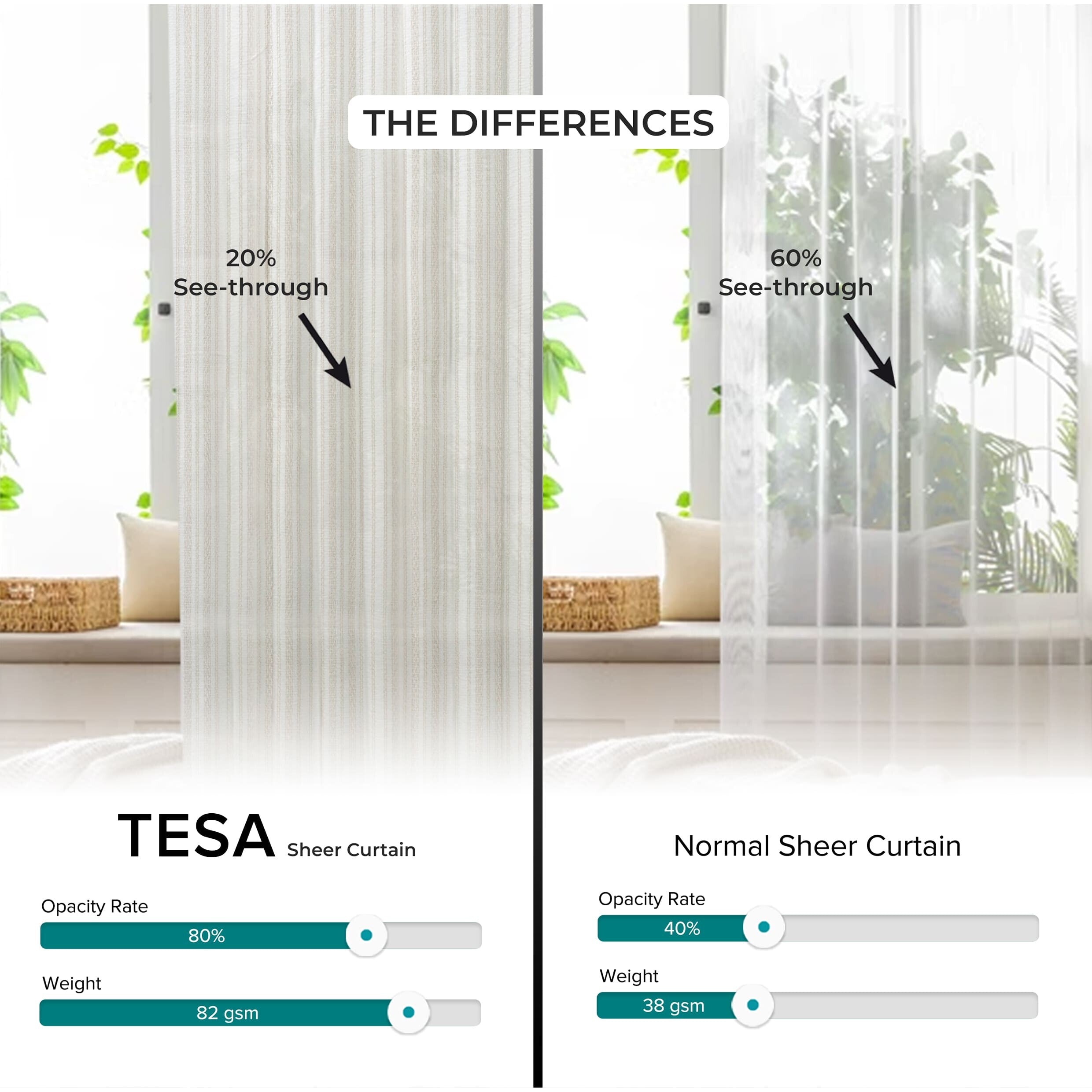 Tesa Sheer Curtain Custom Made