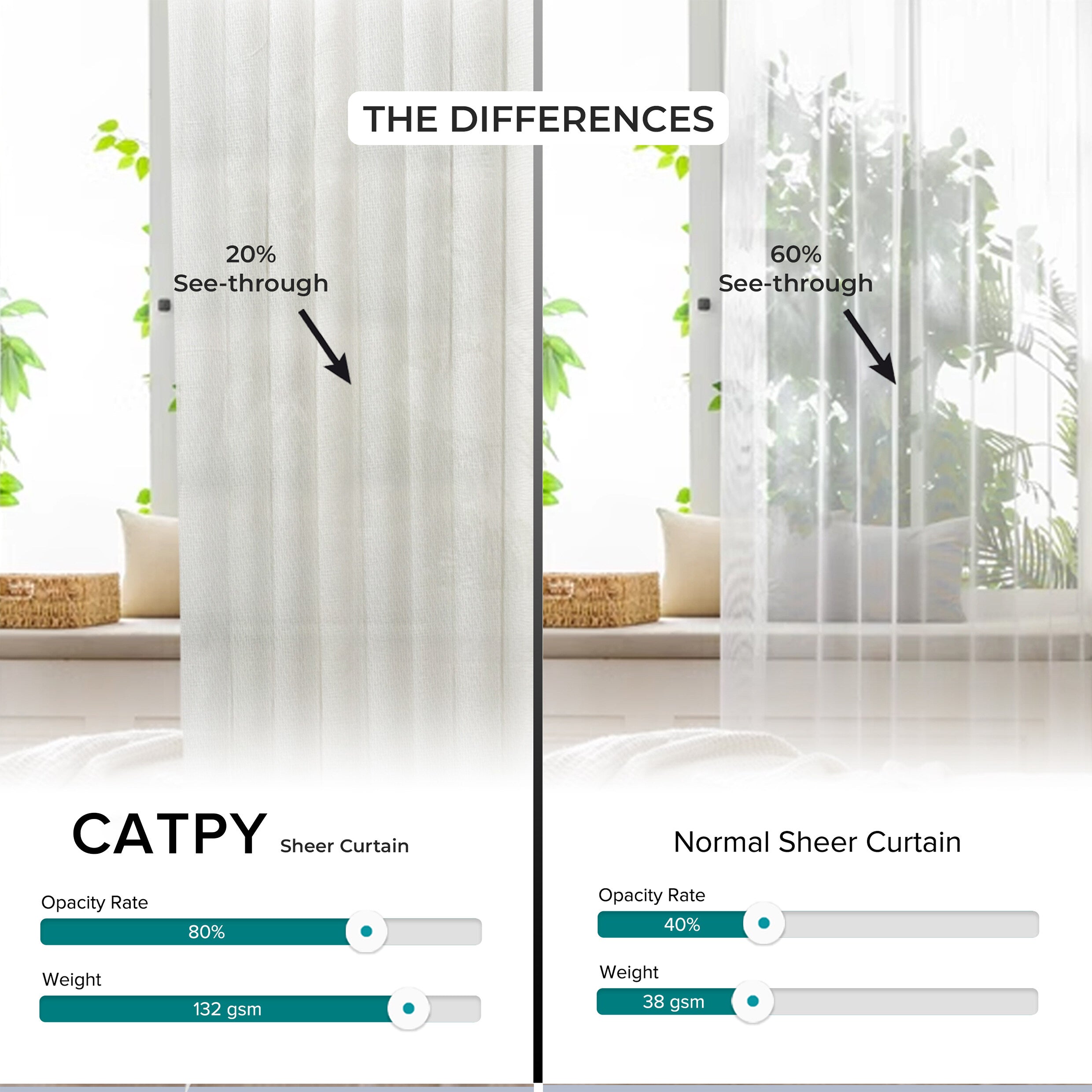 Catpy Sheer Curtain Custom Made