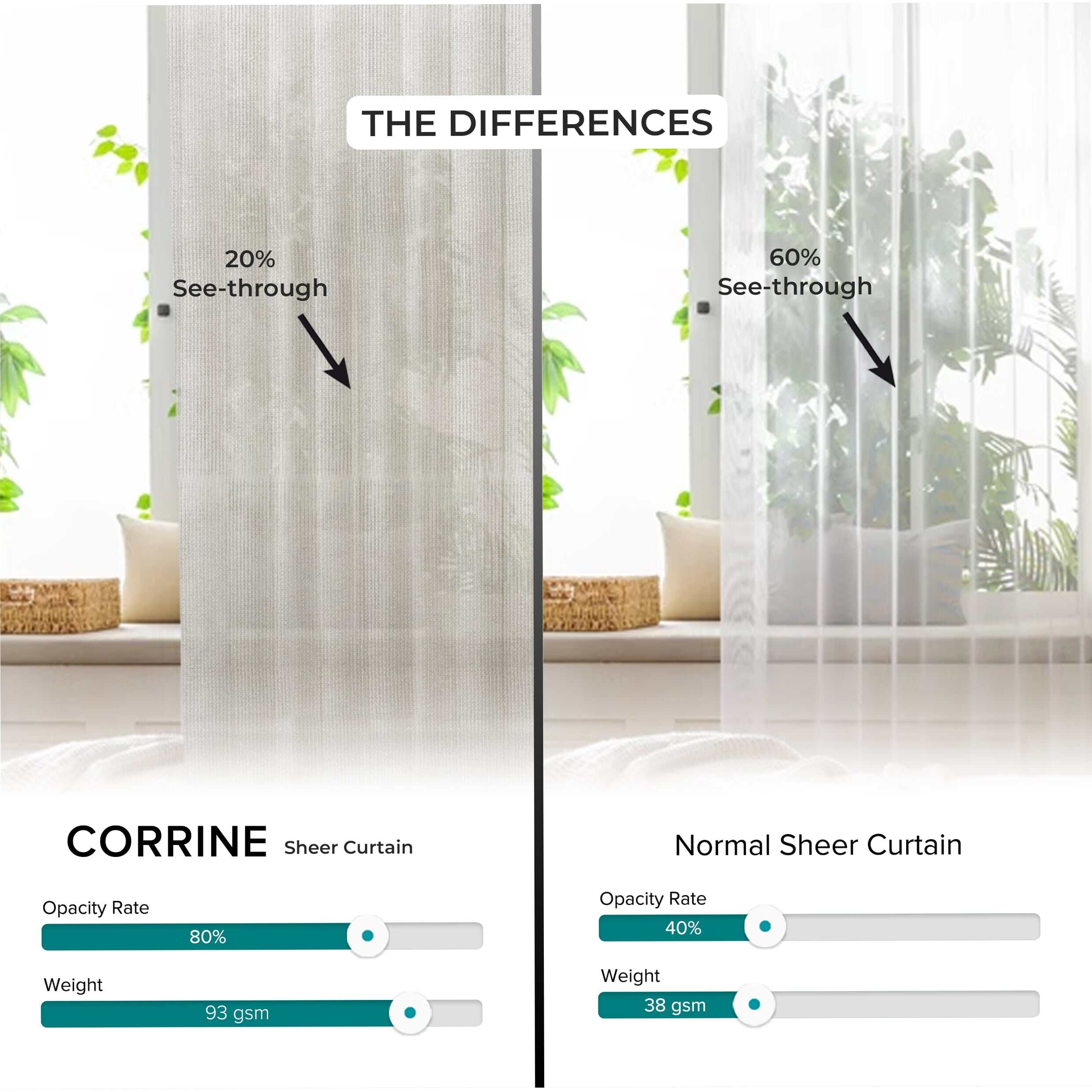 Corrine Sheer Curtain Custom Made