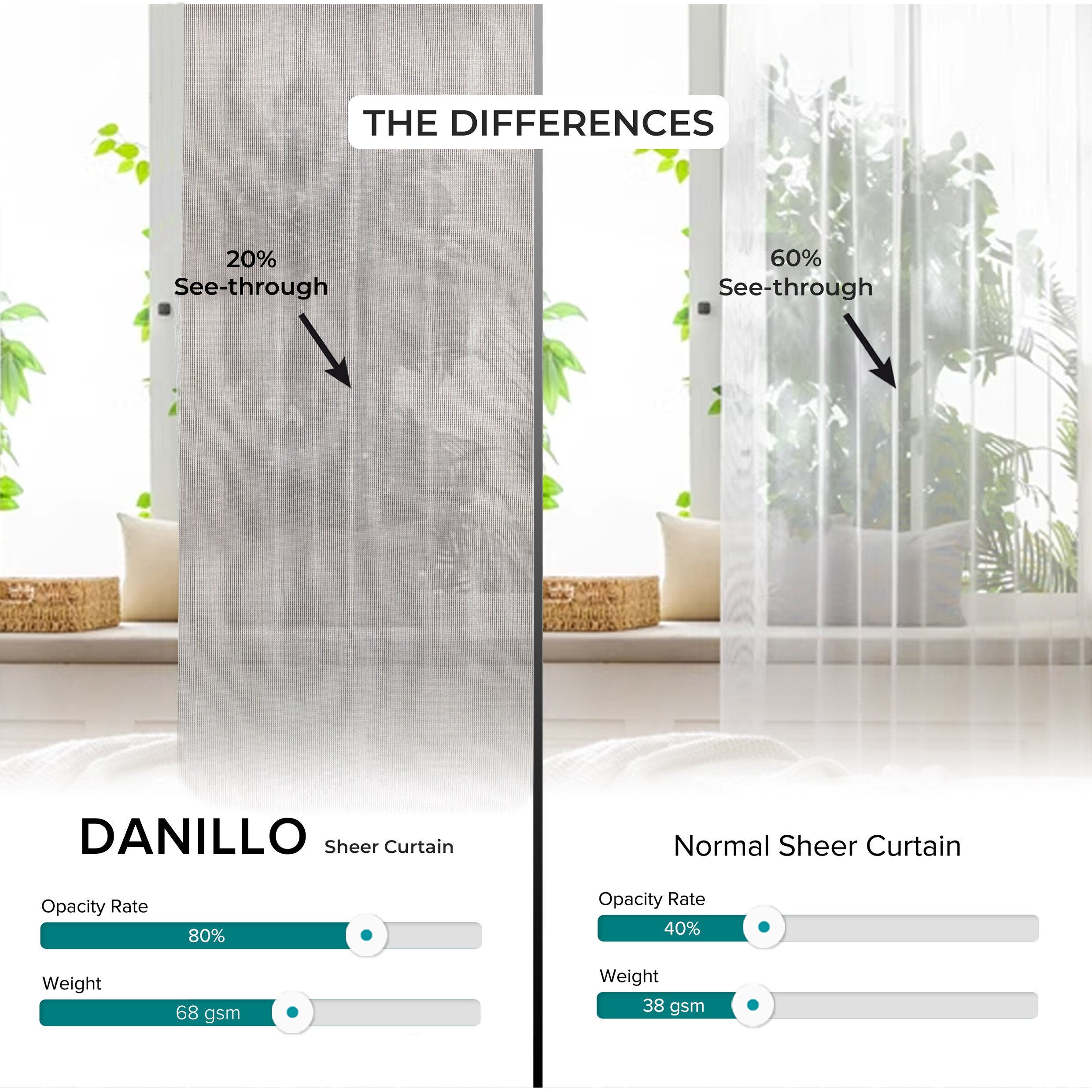 Danillo Sheer Curtain Custom Made