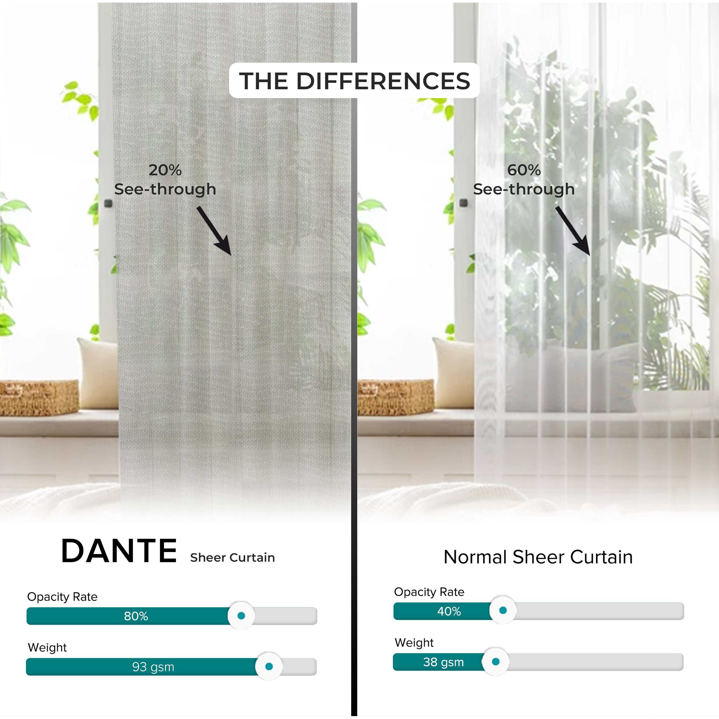 Dante Sheer Curtain Custom Made