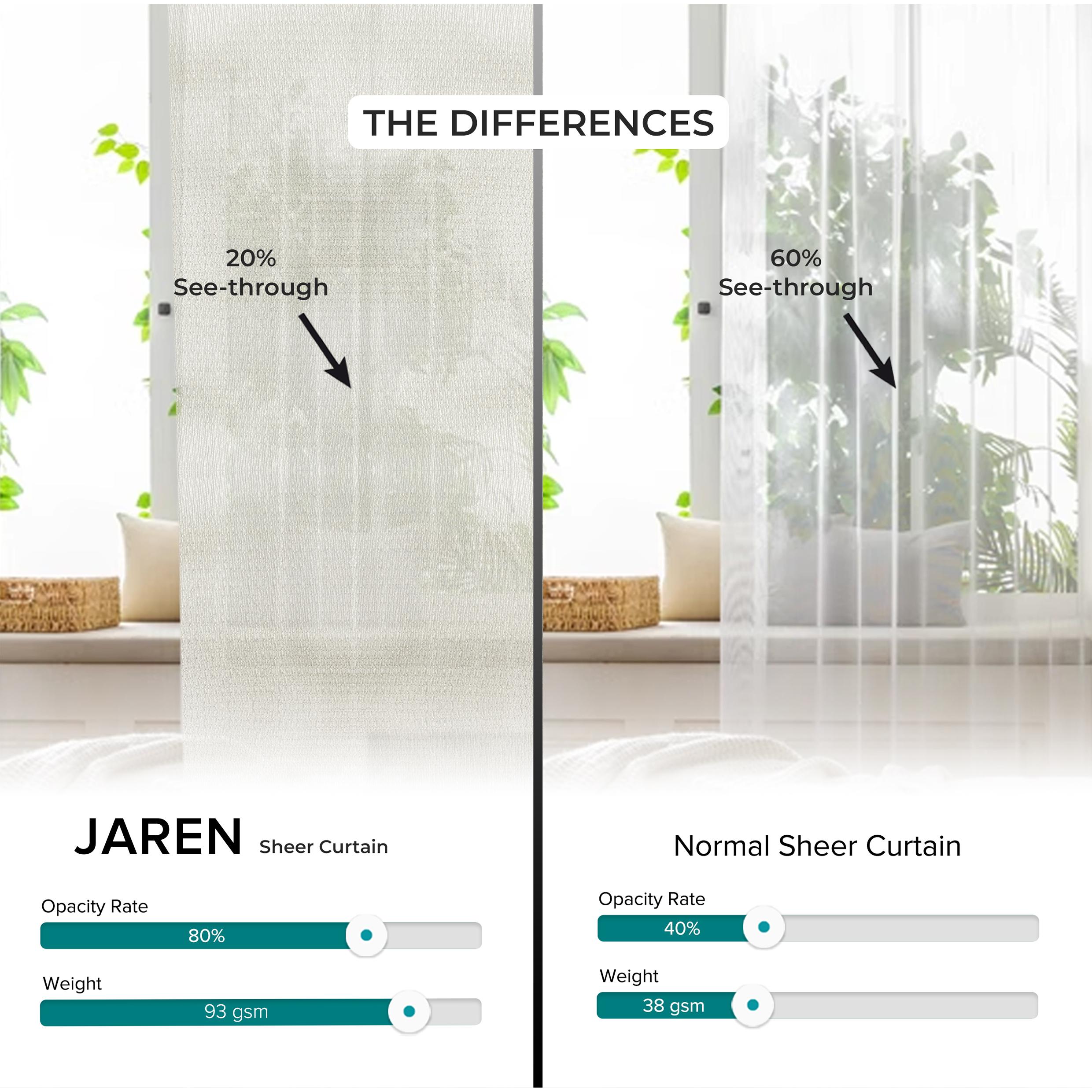 Jaren Sheer Curtain Custom Made