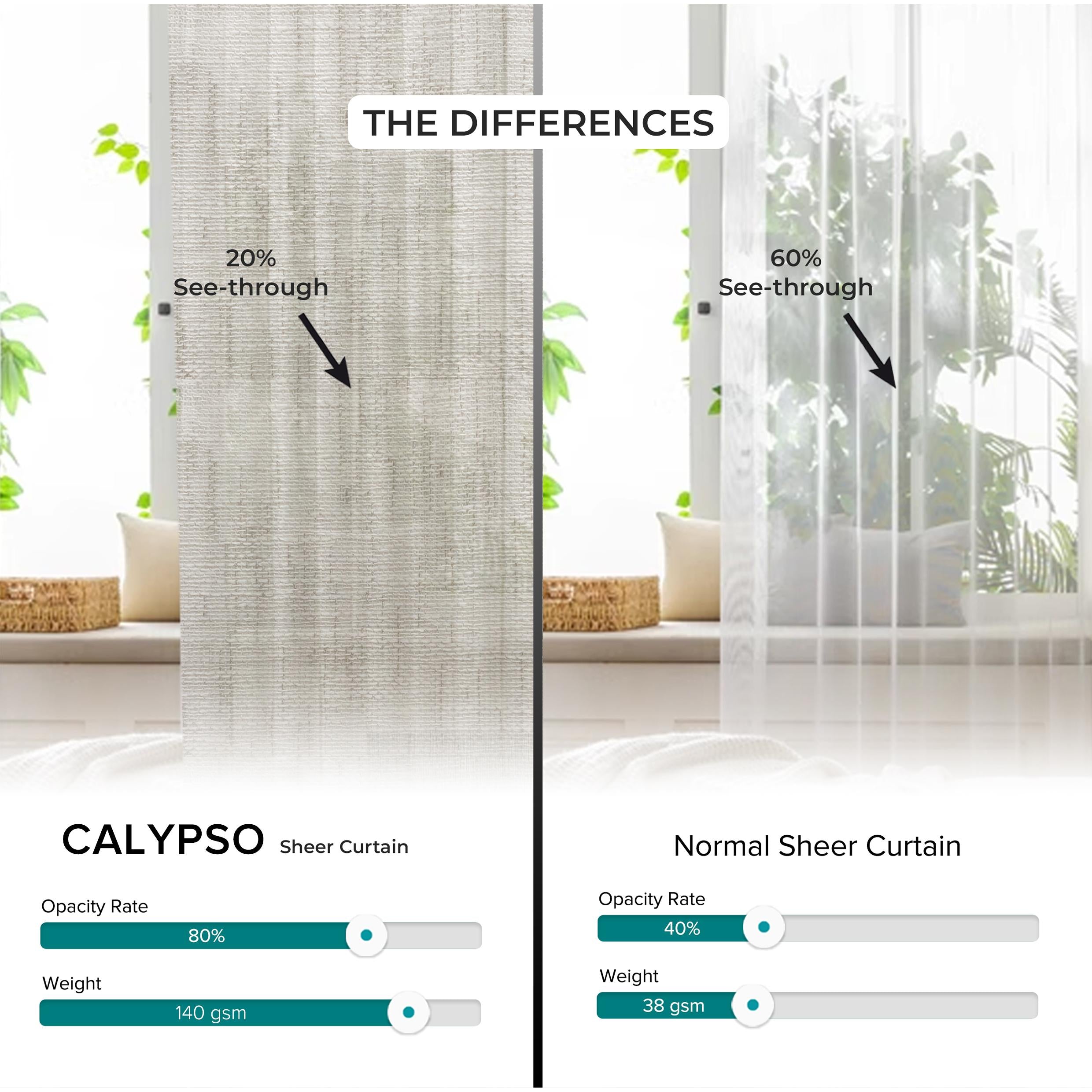 Calypso Sheer Curtain Custom Made