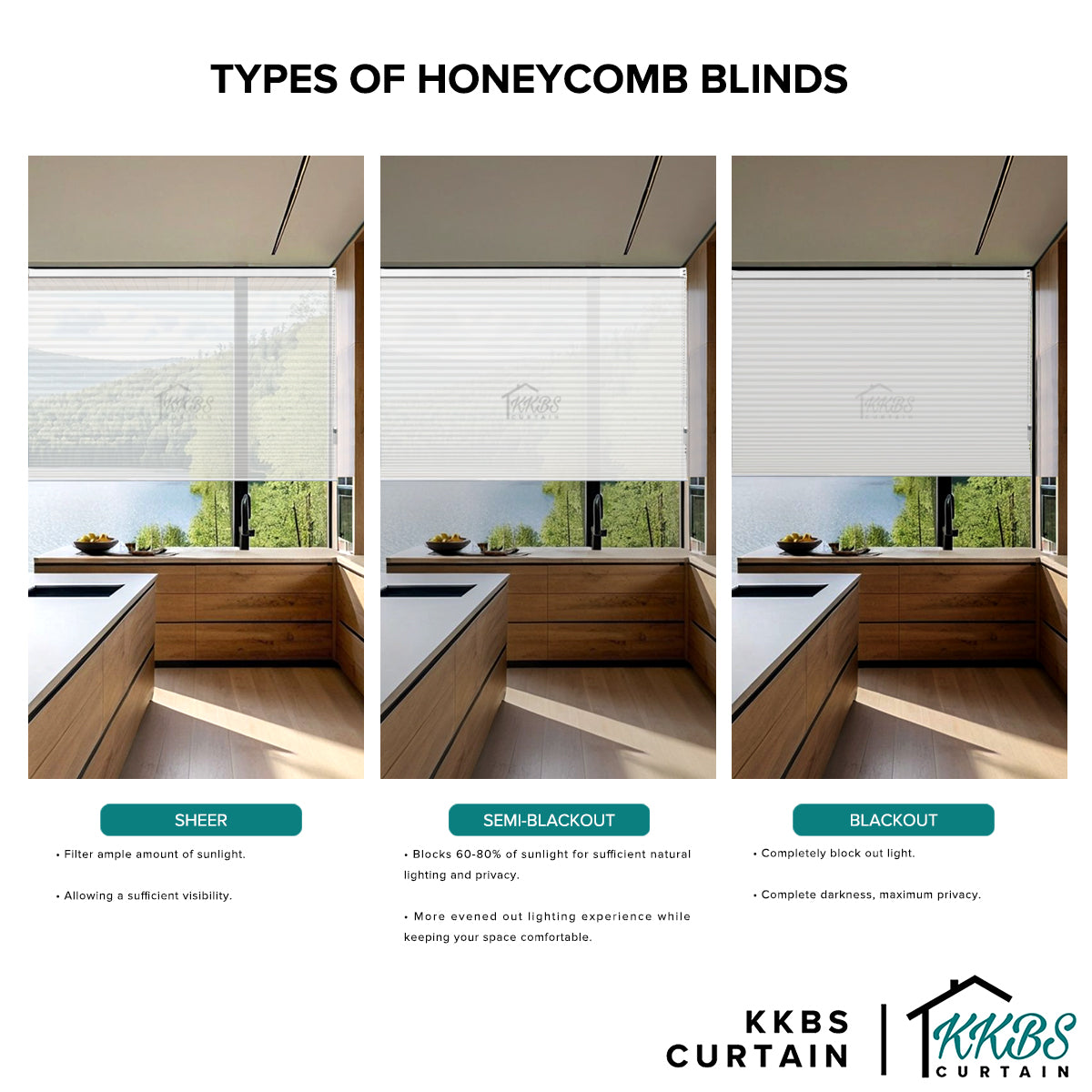 Boruto 38mm Blackout Honeycomb Blinds Custom Made