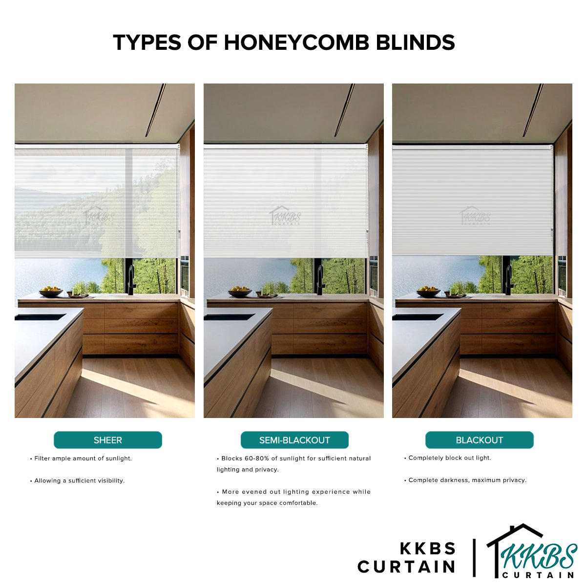 Juliano 26mm Sheer Honeycomb Blinds Custom Made