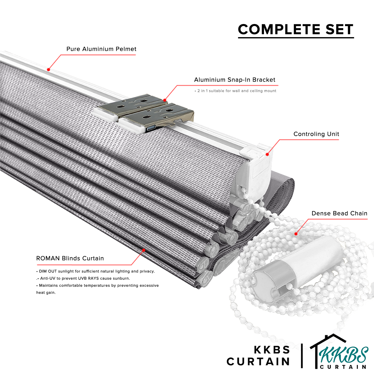 Milagro Blackout Roman Blinds Custom Made