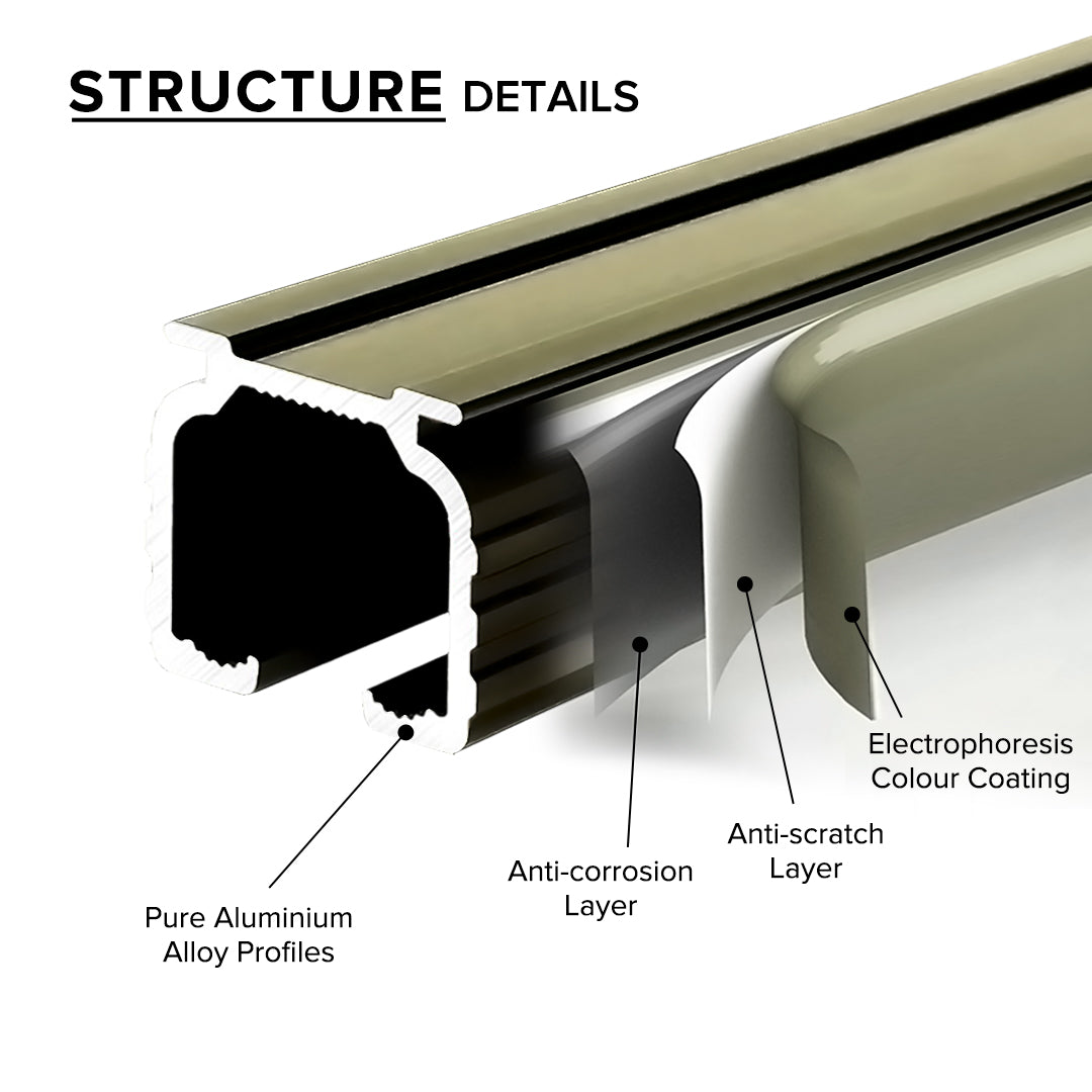 Avery Heavy Duty Curtain Track Single