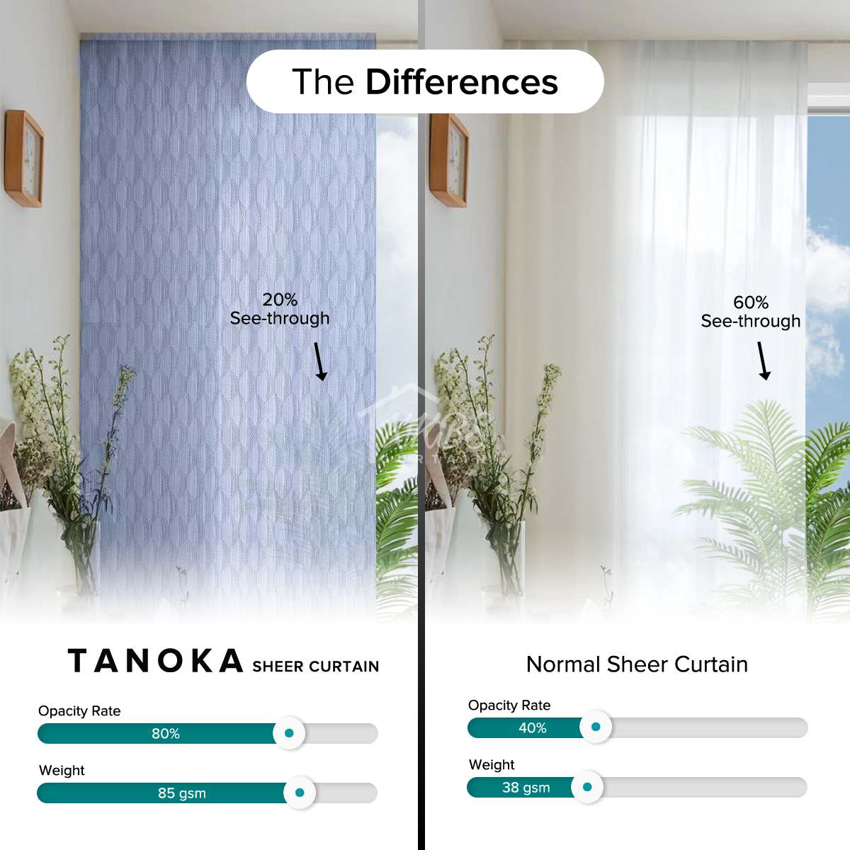 Tanoka Sheer Curtain Custom Made