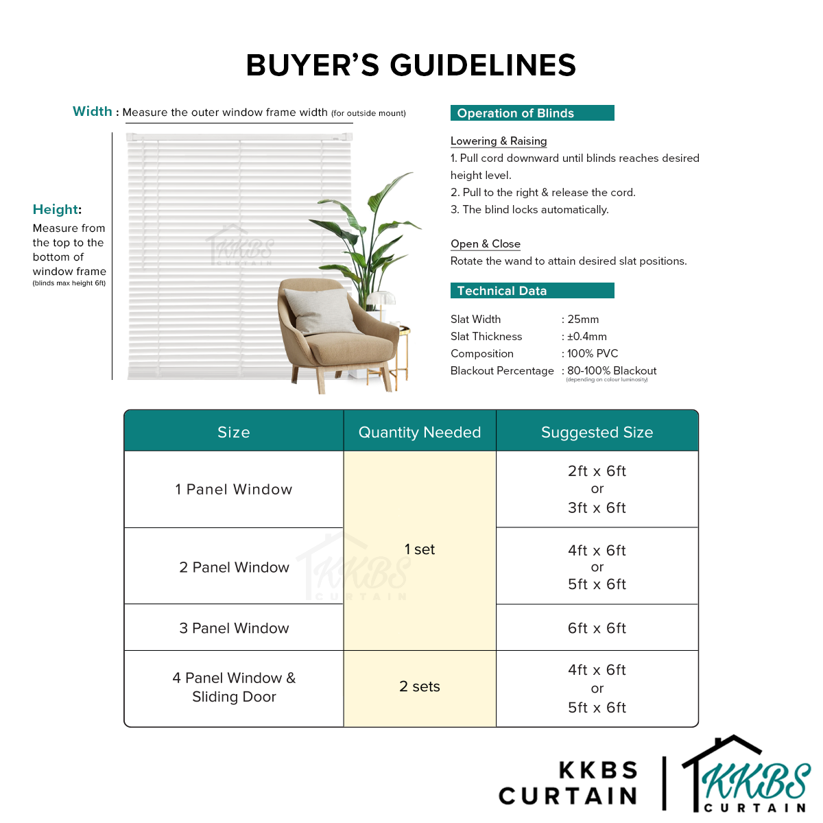 Rolezzo 25mm Venetian Blinds PVC Ready Made Complete Set