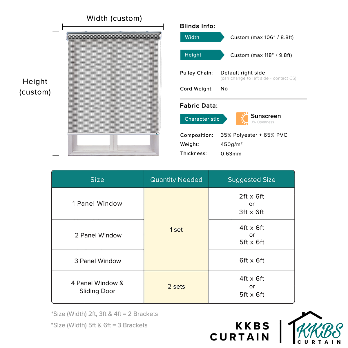 Marlino Sunscreen Roller Blinds Custom Made