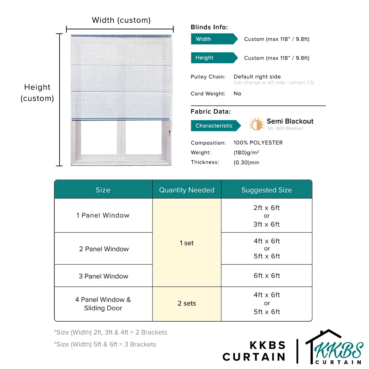 Luciano Semi Blackout Roman Blinds Custom Made Page 2