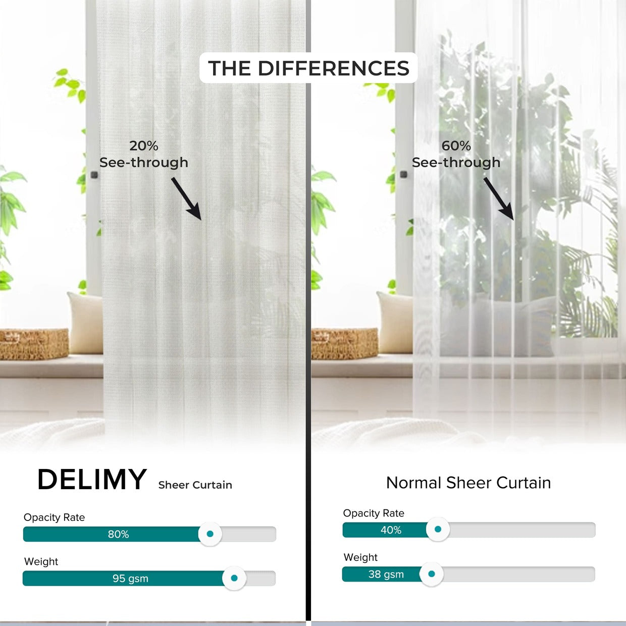 Delimy Sheer Curtain Custom Made