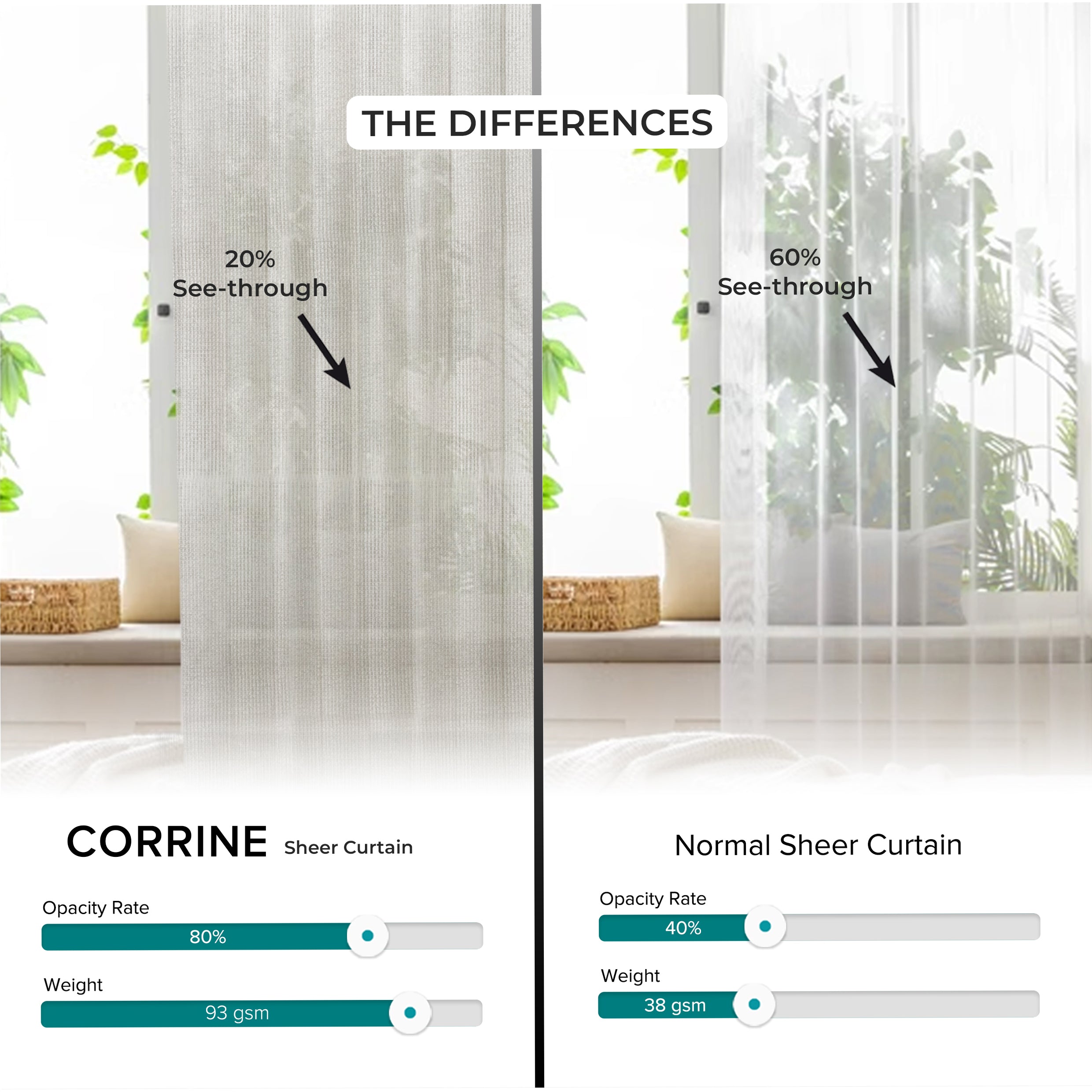 Corrine Sheer Curtain Custom Made