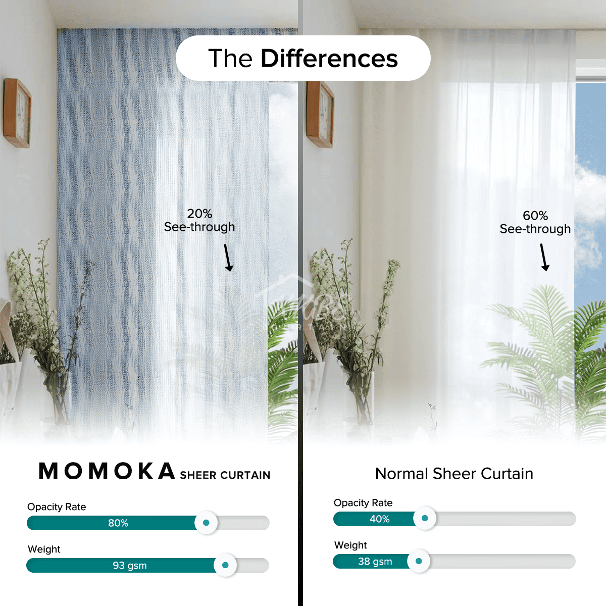 Momoka Sheer Curtain Custom Made