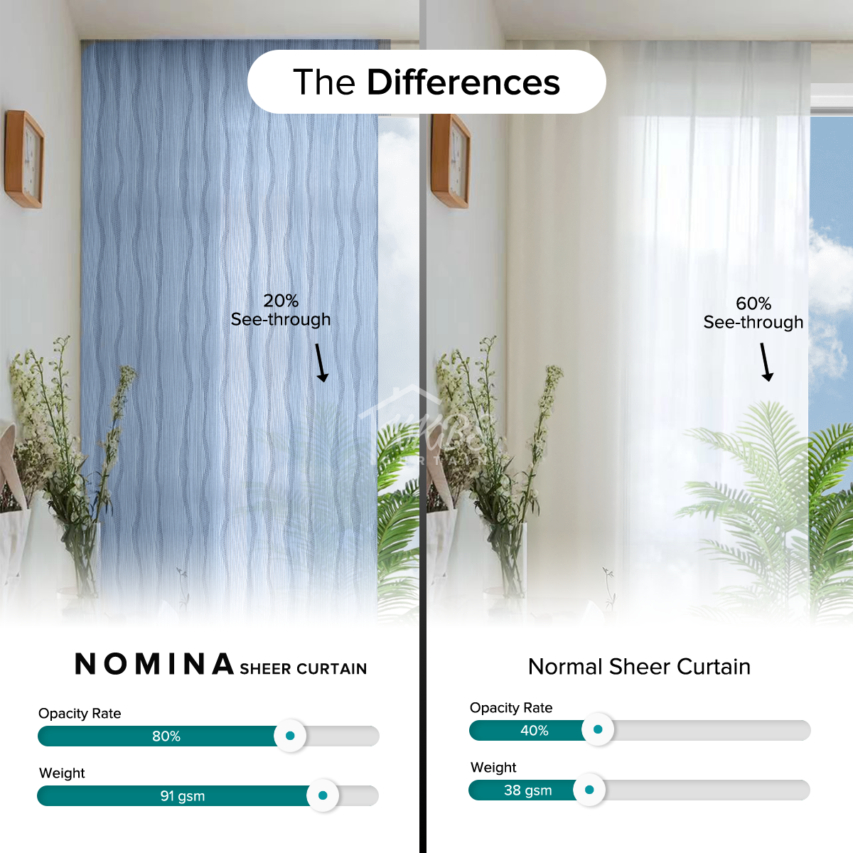 Nomina Sheer Curtain Custom Made