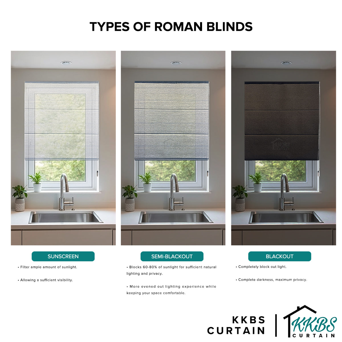 Milagro Blackout Roman Blinds Custom Made