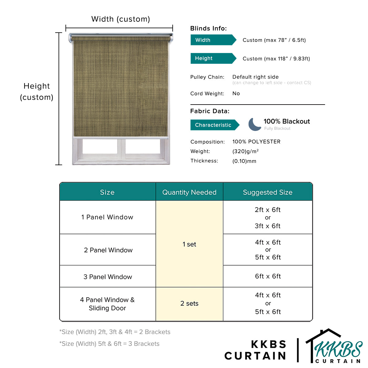 Rufino 100% Blackout Roller Blinds Custom Made