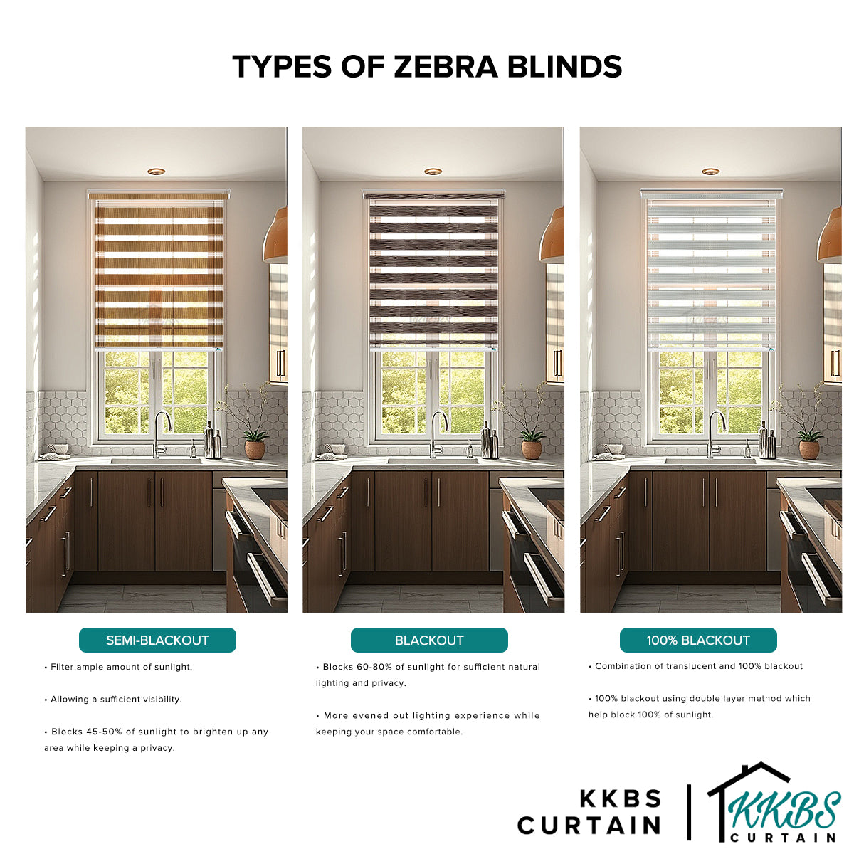 Maximo Semi Blackout Zebra Blinds Custom Made