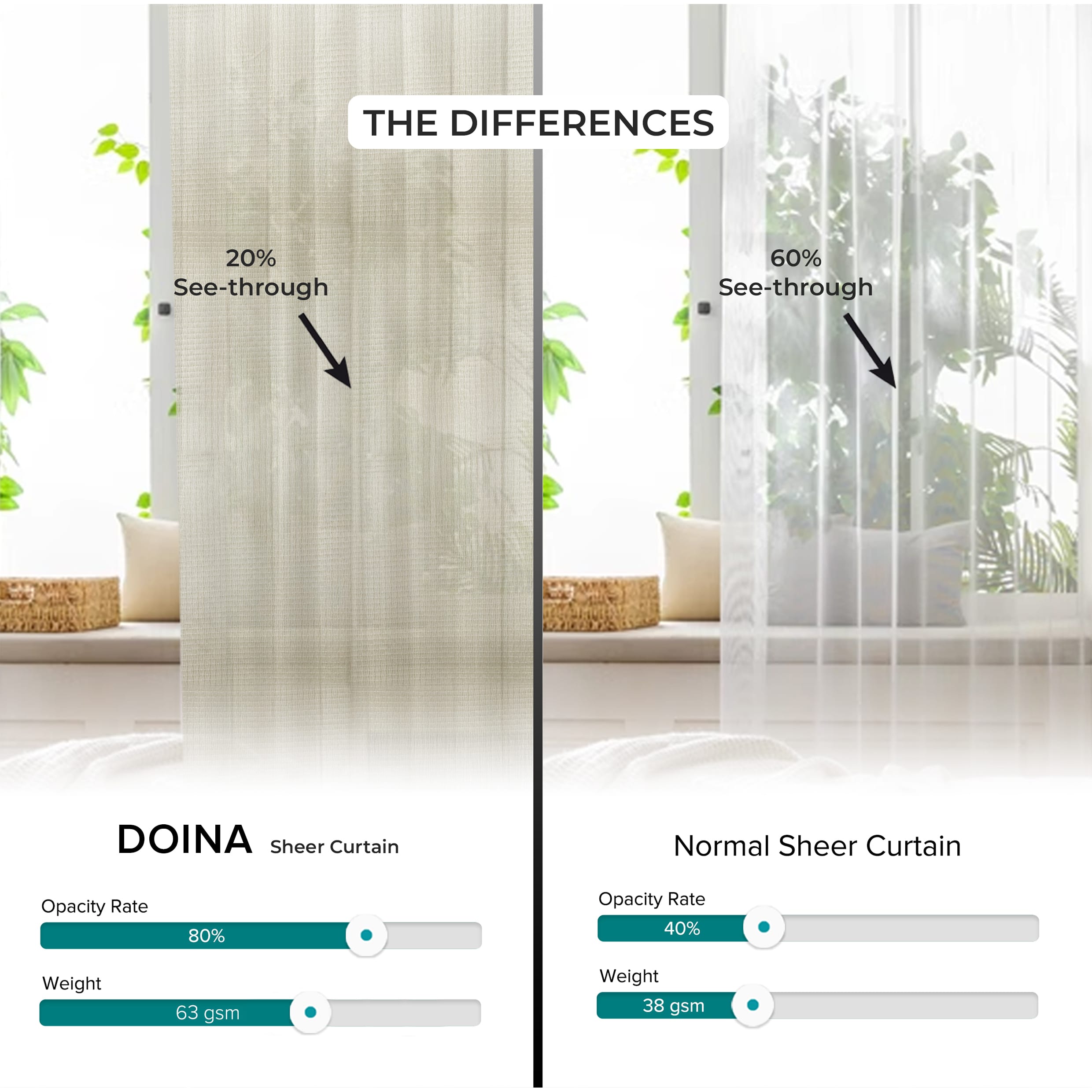 Doina Sheer Curtain Custom Made