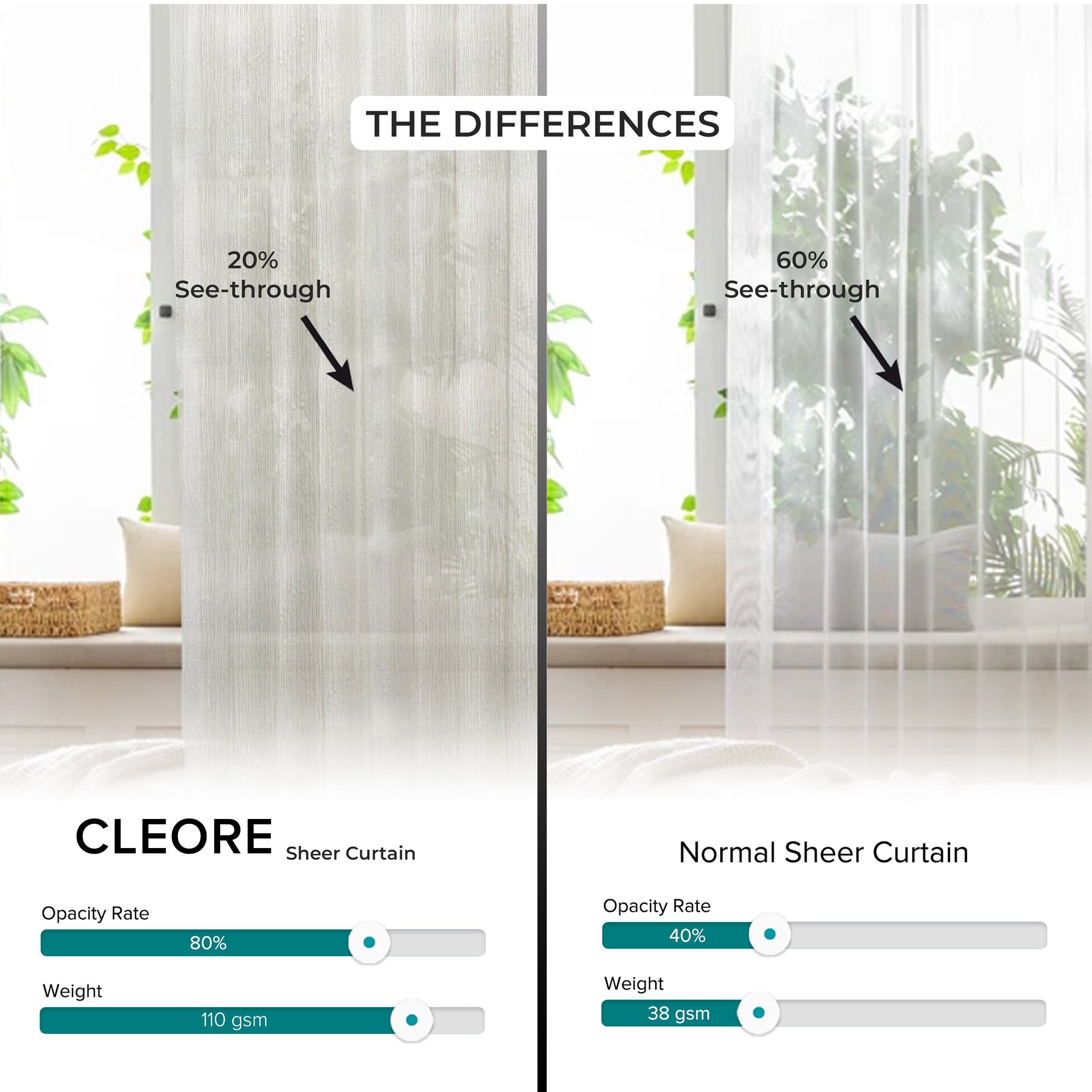 Cleore Sheer Curtain Custom Made