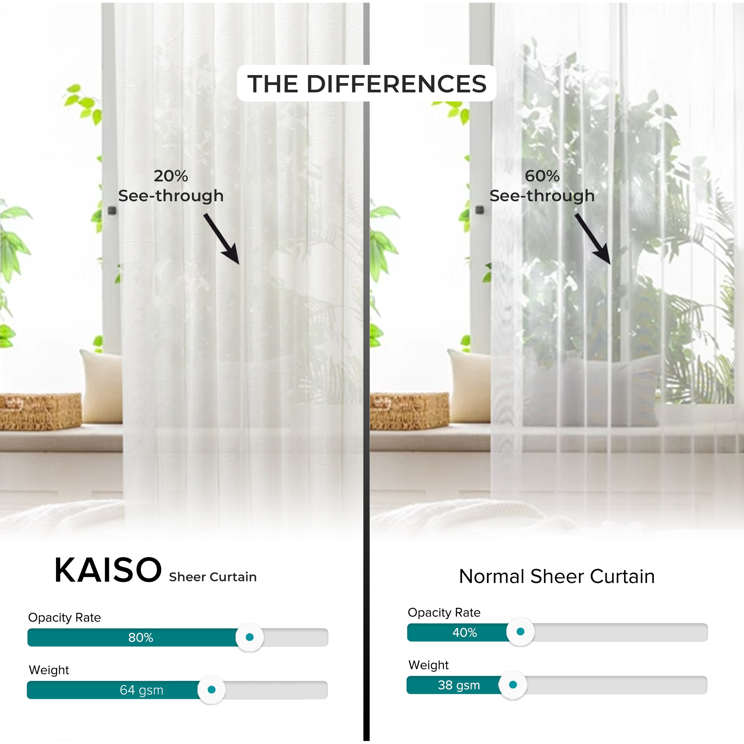 Kaiso Sheer Curtain Custom Made