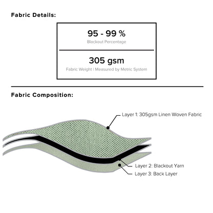Mirelli 95-99% Blackout Ready Made Curtain - Standard Width