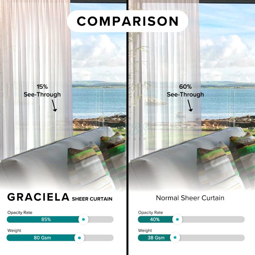 [RM88 HUAT HUAT DEALS] Graciela Privacy Sheer Curtain Ready Made