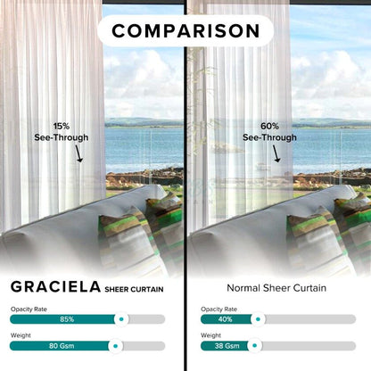 [RM88 HUAT HUAT DEALS] Graciela Privacy Sheer Curtain Ready Made