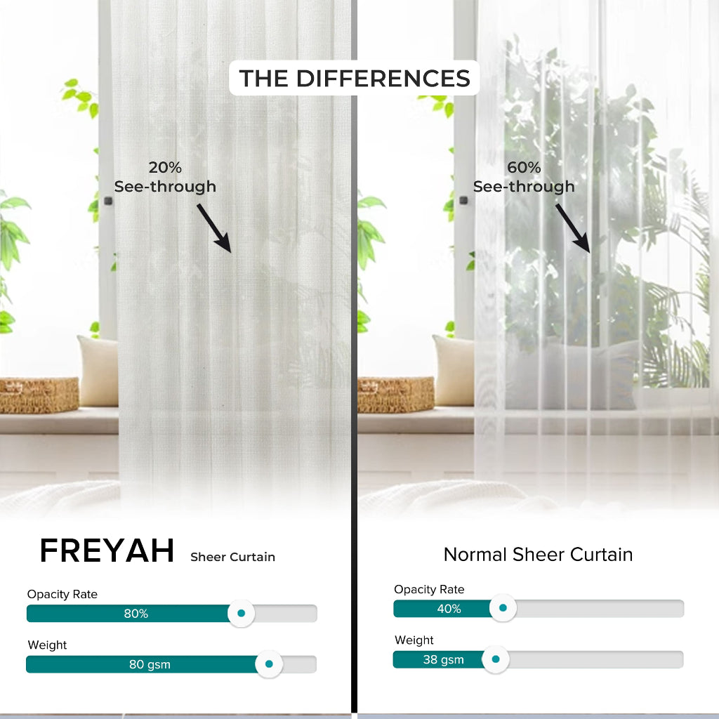 Freyah Sheer Curtain Custom Made