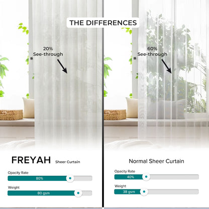 Freyah Sheer Curtain Custom Made
