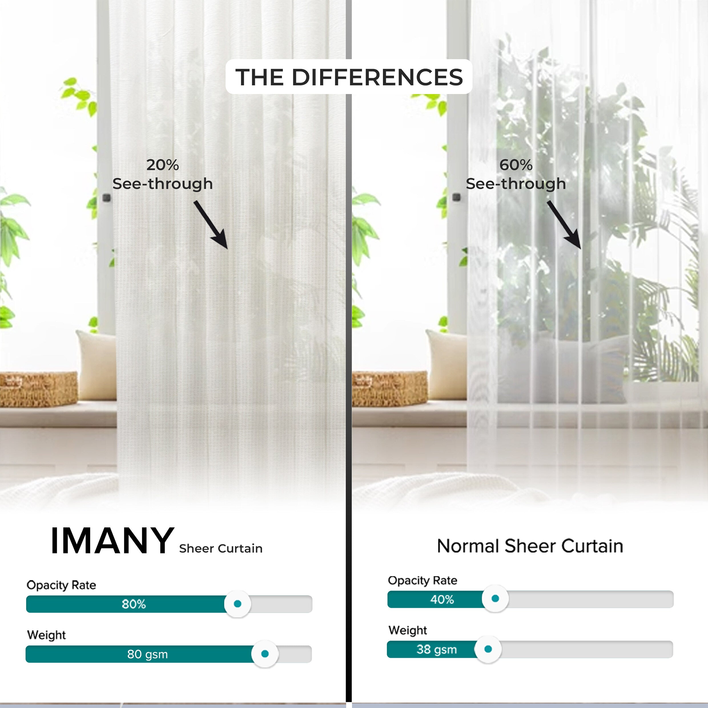 Imany Sheer Curtain Custom Made