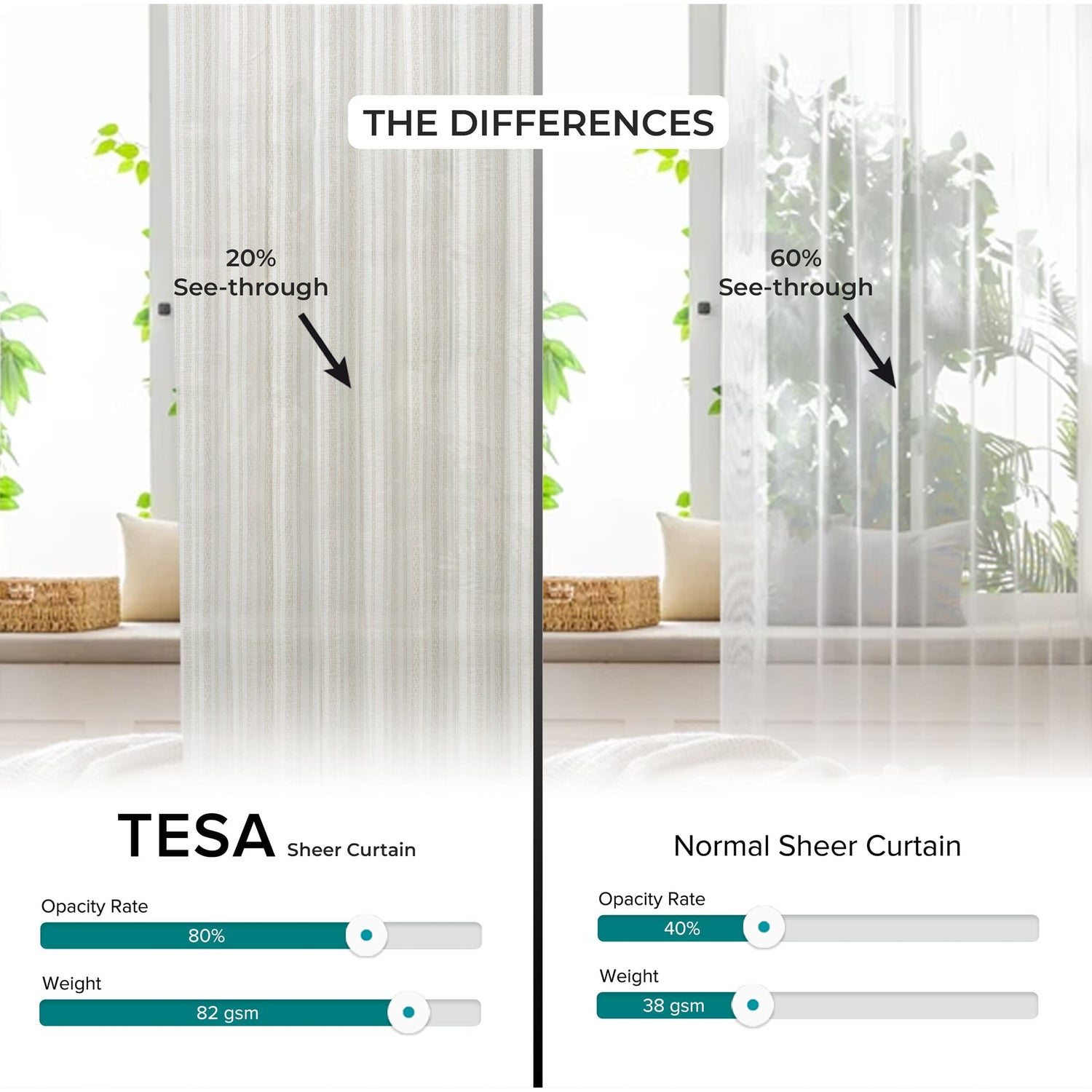 Tesa Sheer Curtain Custom Made