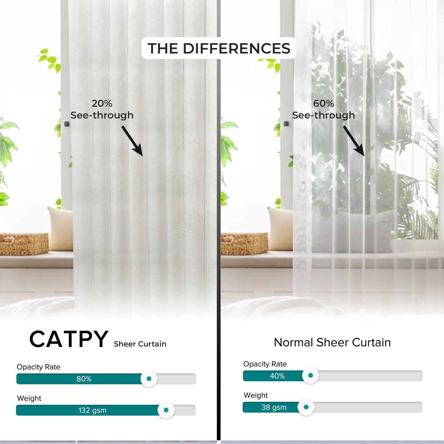 Catpy Sheer Curtain Custom Made