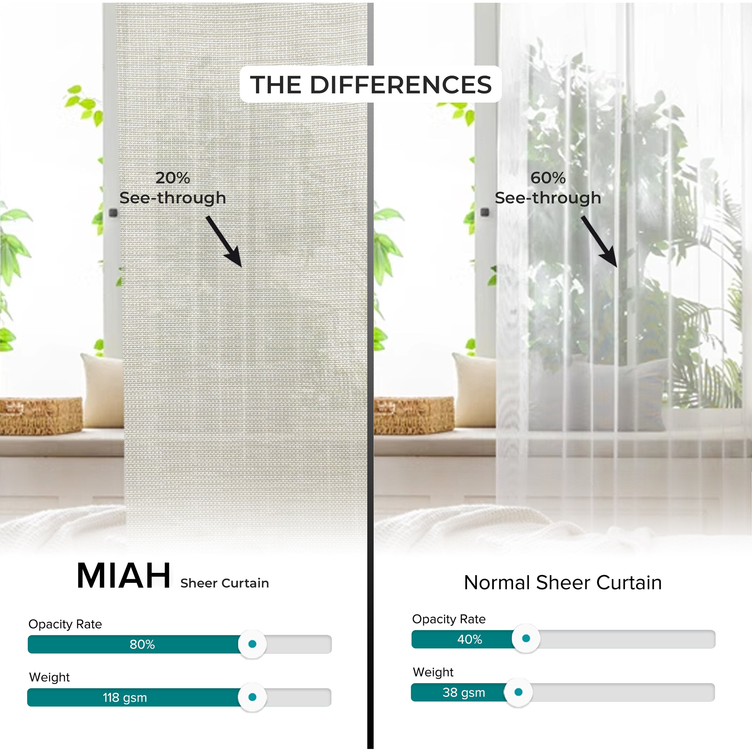 Miah Sheer Curtain Custom Made