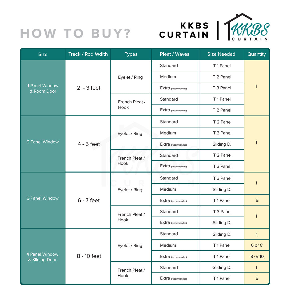 Daishi Blackout Curtain Custom Made