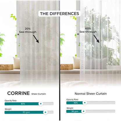 Corrine Sheer Curtain Custom Made