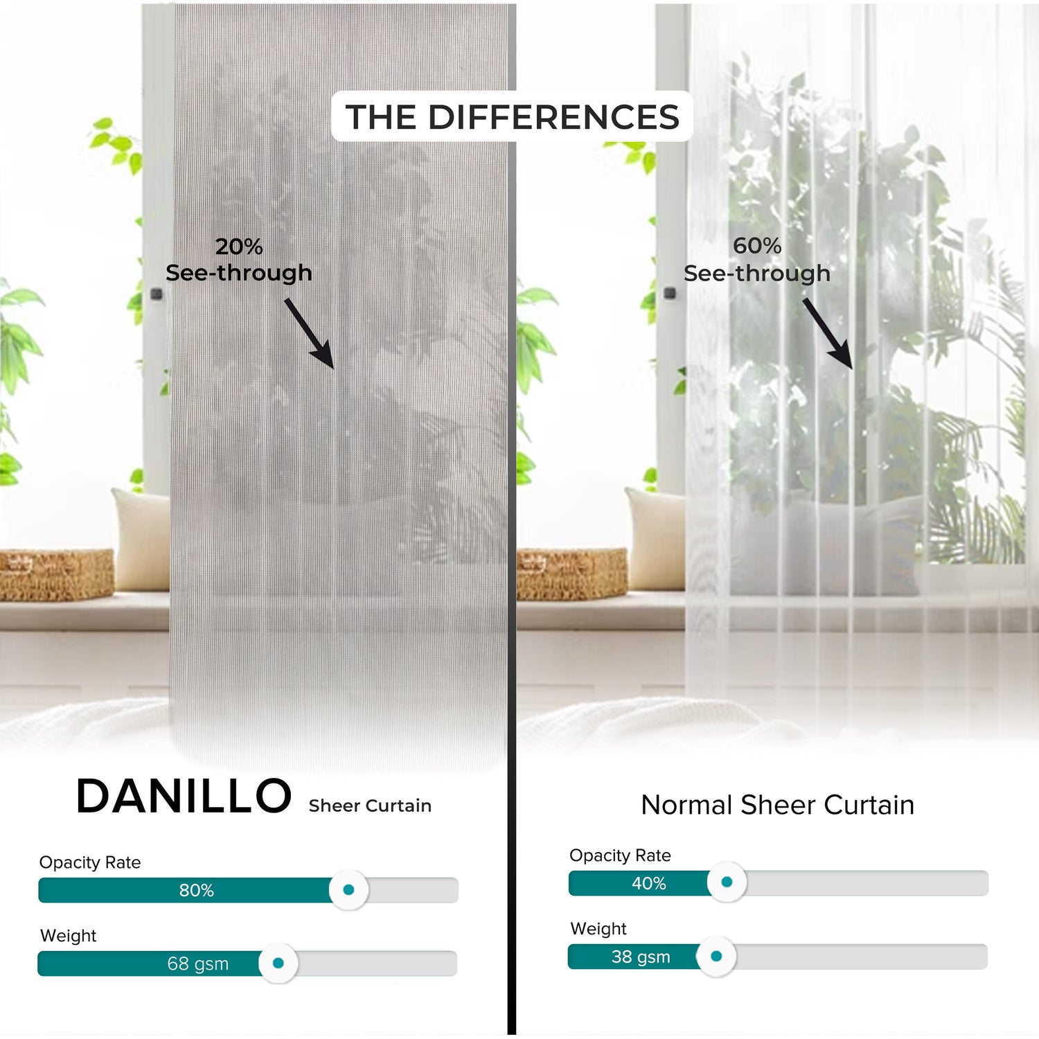 Danillo Sheer Curtain Custom Made