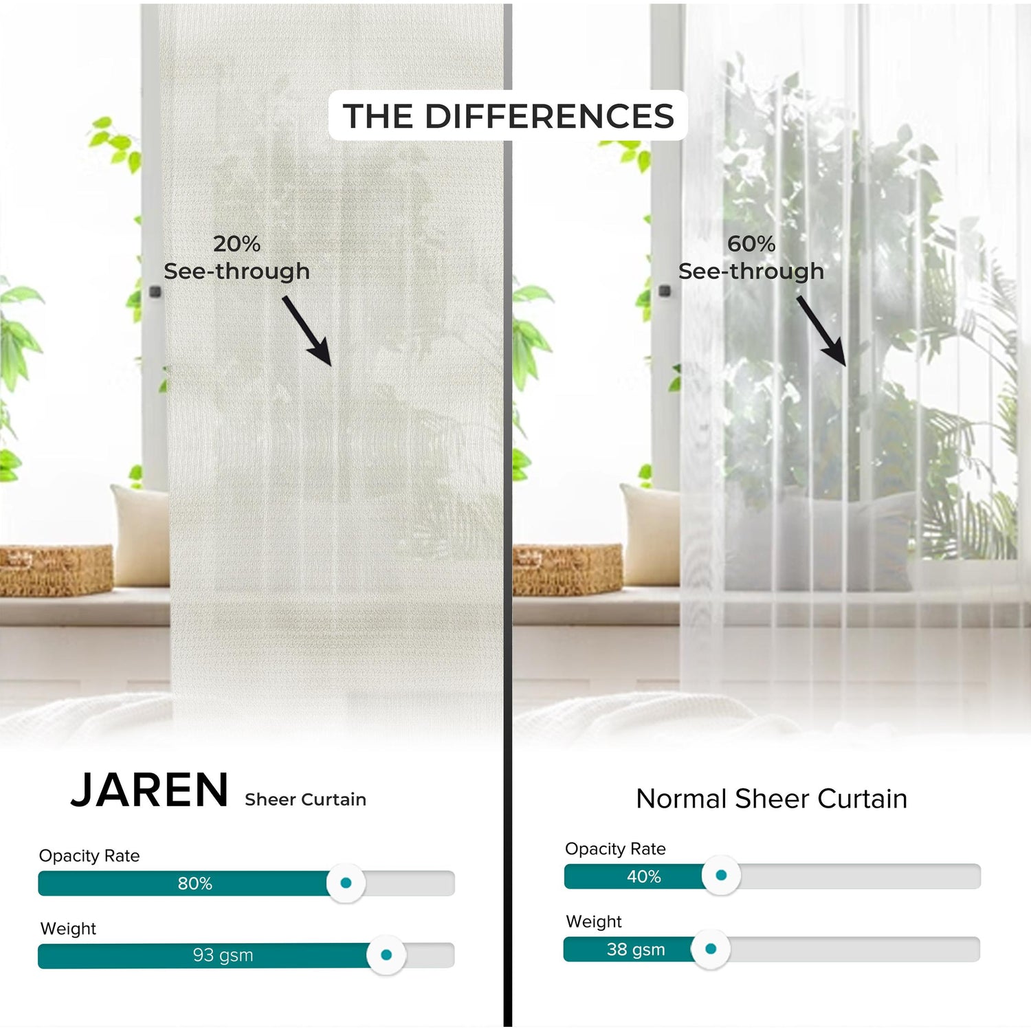 Jaren Sheer Curtain Custom Made