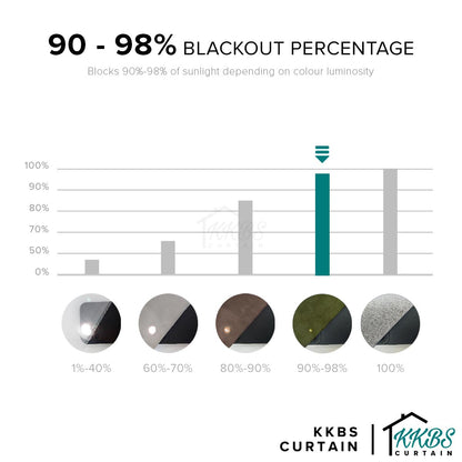 Miranda 90-98% Blackout Curtain Ready Made Hook &amp; Eyelet - Std Width