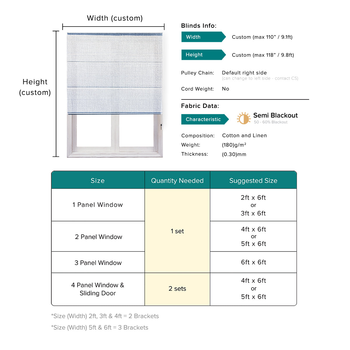 Luciano Semi Blackout Roman Blinds Custom Made Page 1
