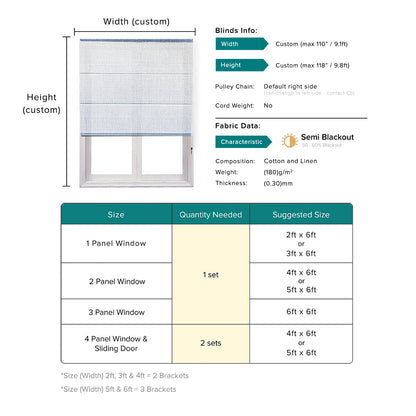 Luciano Semi Blackout Roman Blinds Custom Made Page 1