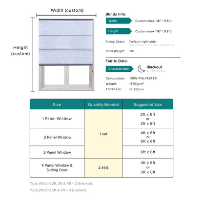 Milagro Blackout Roman Blinds Custom Made