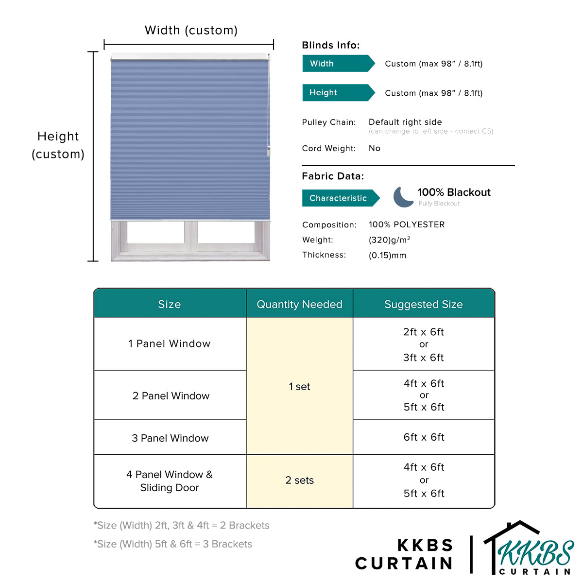 Renato 26mm Blackout Honeycomb Blinds Custom Made