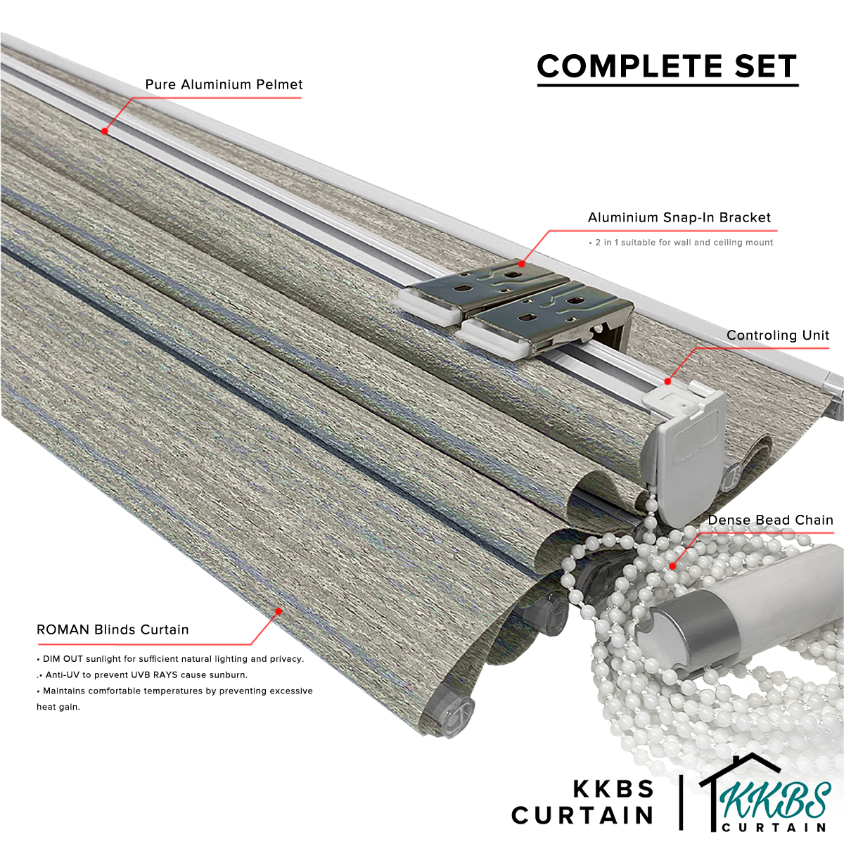 Sirocco Blackout Roman Blinds Custom Made