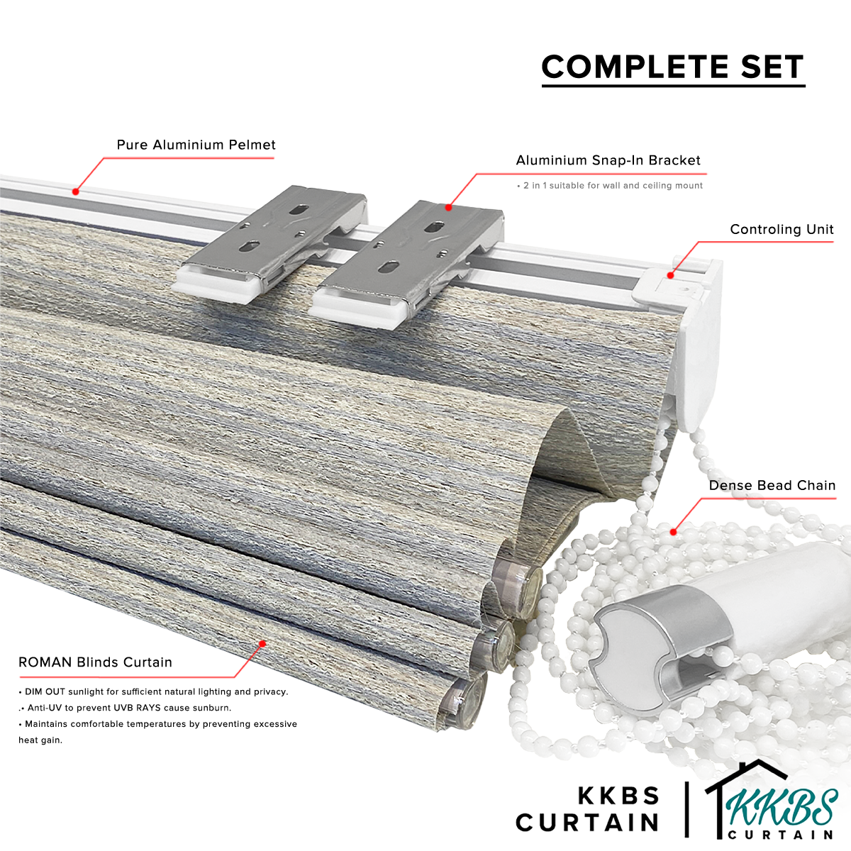 Luciano Semi Blackout Roman Blinds Custom Made Page 1