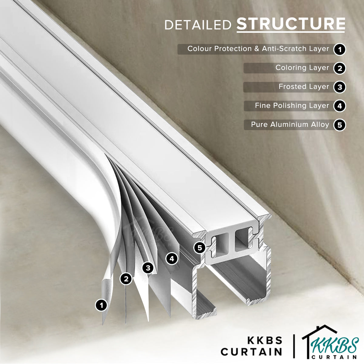 Audery Bendable Curve Curtain Track