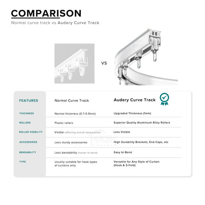 Audery Bendable Curve Curtain Track