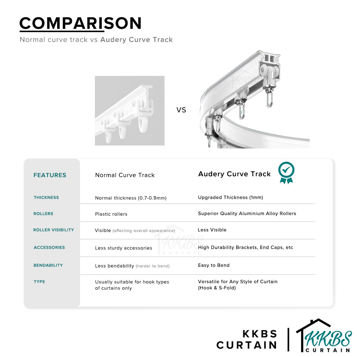 Audery Bendable Curve Curtain Track