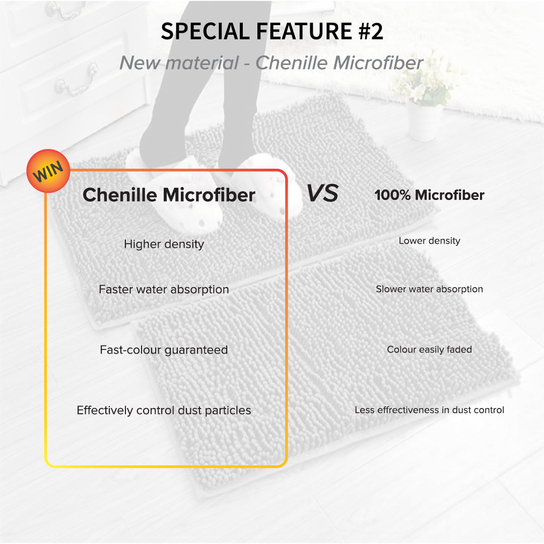 Chenille Microfiber Long Hair Floor Mat / Door Mat